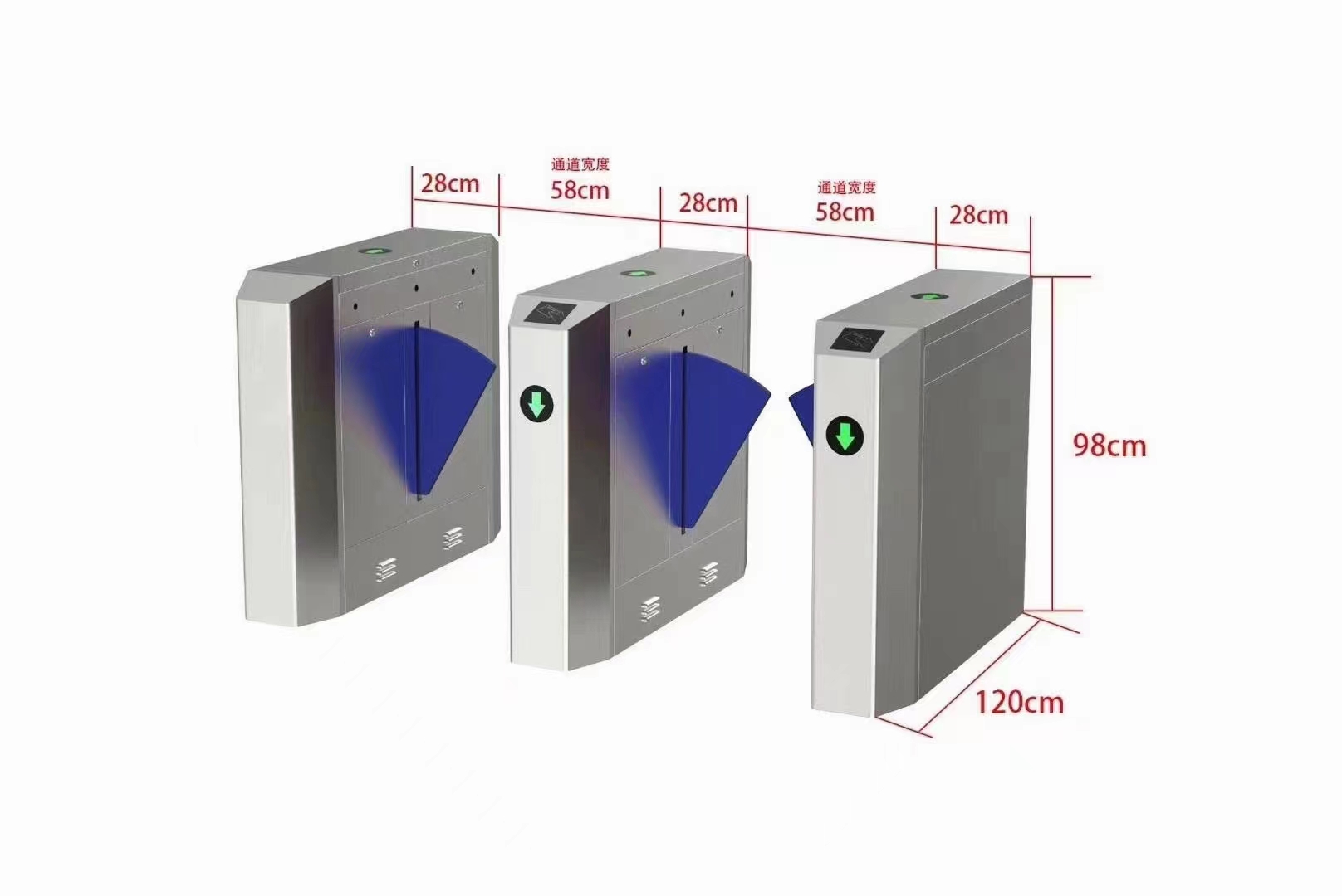 XH-Y110豪华翼闸 通道闸